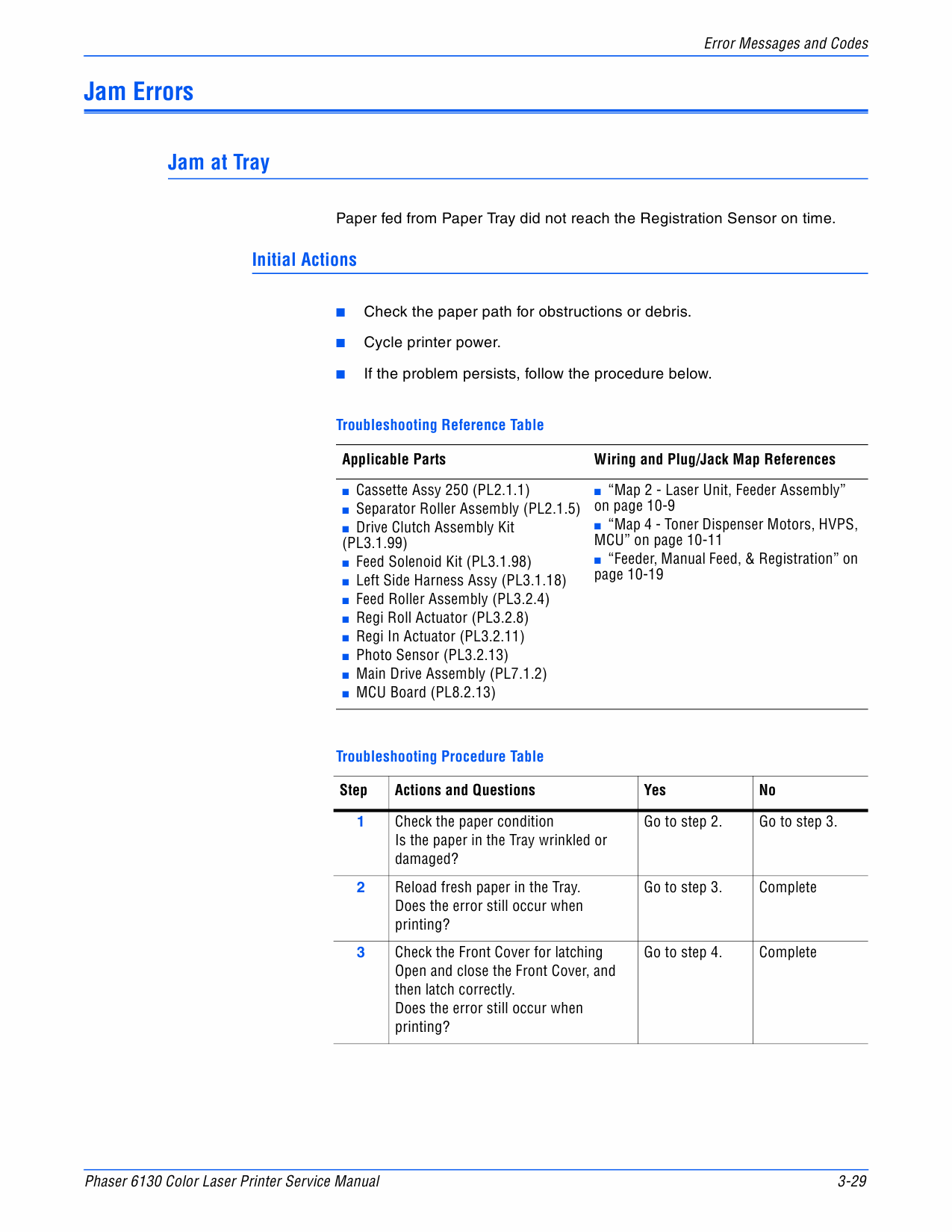 Xerox Phaser 6130 Parts List and Service Manual-3